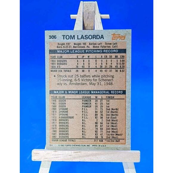 Tom Lasorda 1983 Topps #306 Los Angeles Dodgers Manager - Picture 2 of 2
